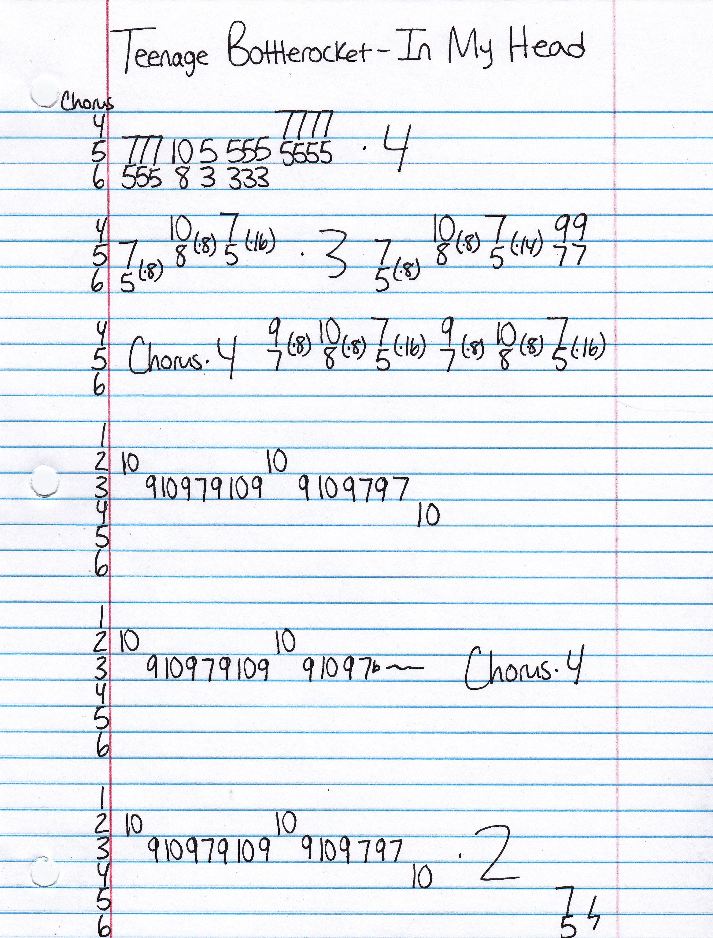 High quality guitar tab for In My Head by Teenage Bottlerocket off of the album Tales From Wyoming. ***Complete and accurate guitar tab!***